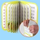 Children Board Book Printing